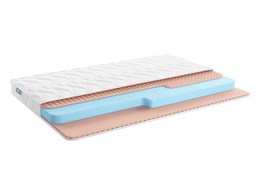 Relmas Foam Roll 10305